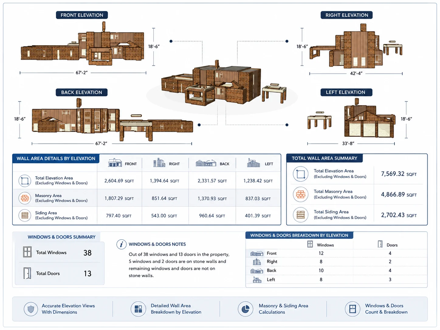 Wall Measurement Reports for Residential & Commercial Projects